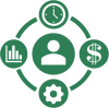 illustrative icon depicting program management